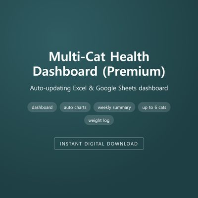Multi-Cat Health Dashboard (Premium)