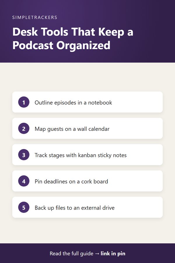 Infographic: five desk tools that keep a podcast organized, from an episode notebook and wall calendar to an external backup drive